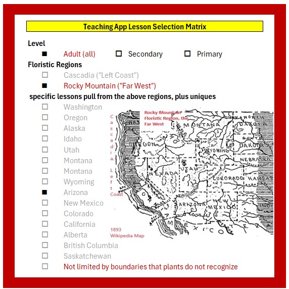 Arizona Performance Task Map aHistoryLesson-AZ | PLC